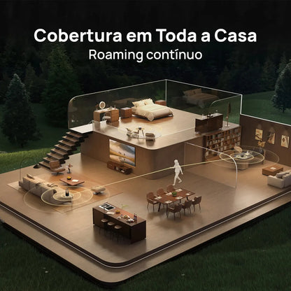 Sistema Mesh Huawei Wi-Fi 7 — 2 Roteadores, até 3.57 Gbps